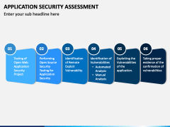 Application Security Assessment PowerPoint and Google Slides Template