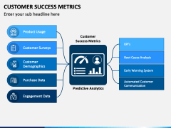 Customer Success Metrics PowerPoint and Google Slides Template - PPT Slides