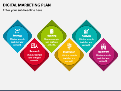 Digital Marketing Plan PPT Slide 5