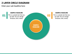 2 Layer Circle Diagram PPT Slide 2