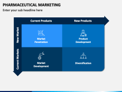 Pharmaceutical Marketing PPT Slide 6
