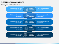 5 Features Comparison PPT Slide 1