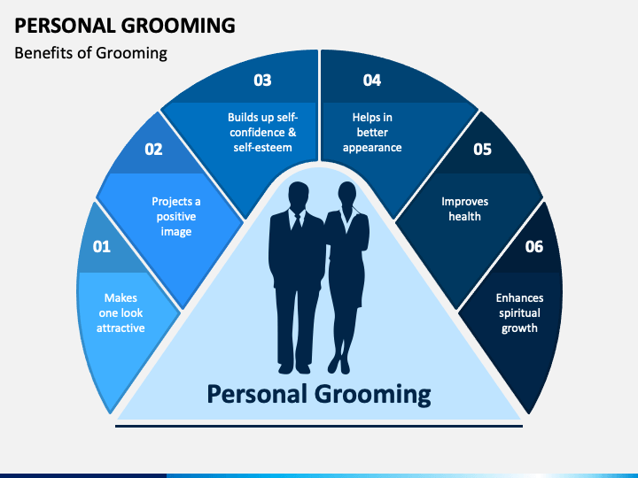 personal grooming and presentation