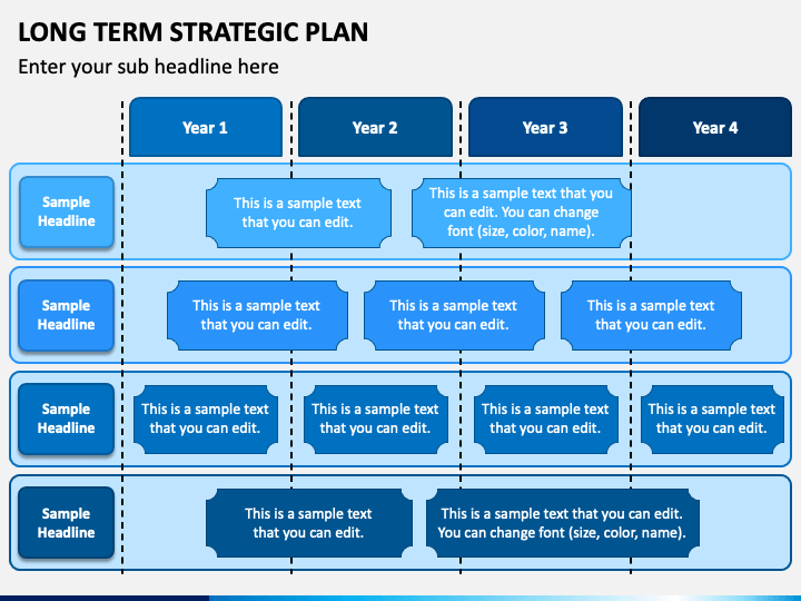 long term business plan