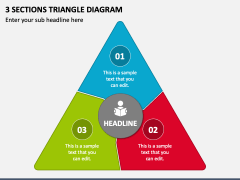 3 Sections Triangle Diagram PPT Slide 1