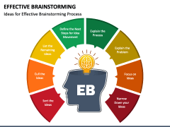 Effective Brainstorming PowerPoint Slide 1