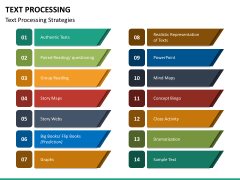 Text Processing PowerPoint and Google Slides Template - PPT Slides