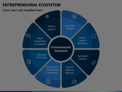 Entrepreneurial Ecosystem PowerPoint and Google Slides Template - PPT ...