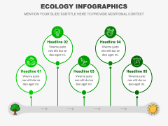 Ecology Infographics PPT Slide 2