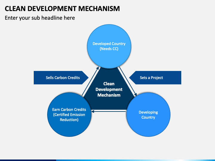 clean-development-mechanism-powerpoint-template-ppt-slides