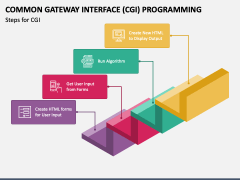 Common Gateway Interface (cgi) Programming Powerpoint And Google Slides 