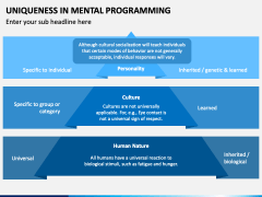 Uniqueness in Mental Programming PPT Slide 2