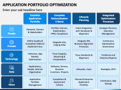 Application Portfolio Optimization PowerPoint Template and Google ...