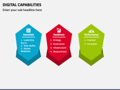 Digital Capabilities PowerPoint Template and Google Slides Theme