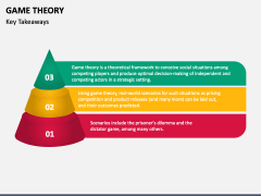 Game Theory PowerPoint and Google Slides Template - PPT Slides