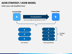 ACDB Model PPT Slide 2