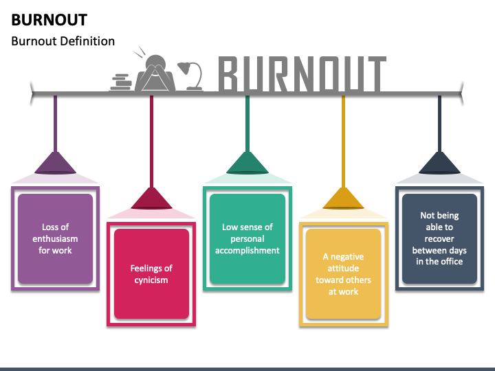 Burnout PPT Slide 1