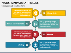 Project Management Timeline PowerPoint and Google Slides Template - PPT ...