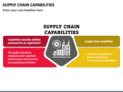 Supply Chain Capabilities PPT Slide 4