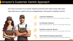 Amazon Case Study PPT Slide 9