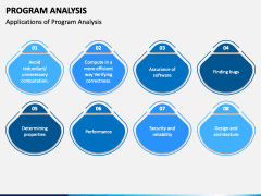 Program Analysis PowerPoint and Google Slides Template - PPT Slides