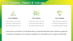 Green Yellow Presentation Theme PPT Slide 4