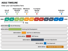 Agile Timeline PPT Slide 6