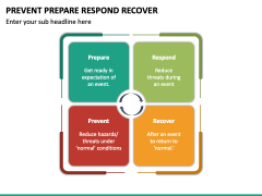 Prevent Prepare Respond Recover PowerPoint And Google Slides Template ...