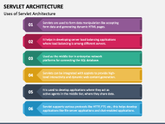 Servlet Architecture PowerPoint And Google Slides Template - PPT Slides