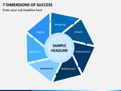 7 Dimensions of Success PPT Slide 1