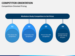 Competitor Orientation PPT Slide 2