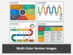 Agile SAFe Process Multicolor Combined