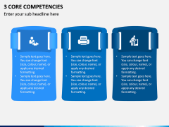 3 Core Competencies PPT Slide 1
