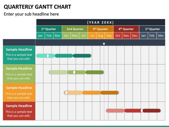 Gantt Chart Quarterly Template