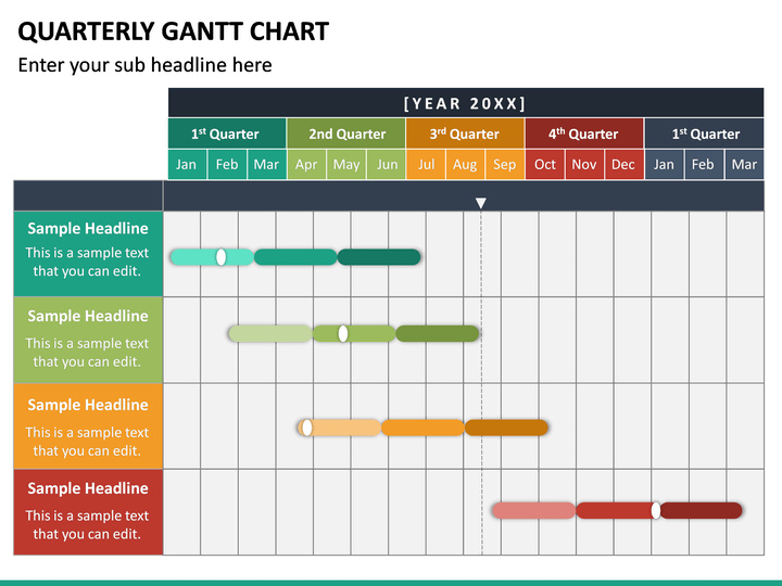 Gantt Chart Quarterly Template 1348