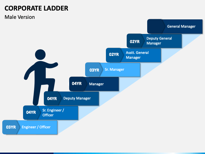Diagram Of A Career Ladder