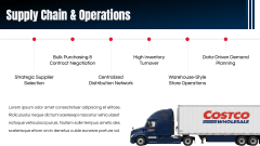 Costco Case Study PPT Slide 9