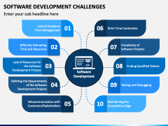 Software Development Challenges PowerPoint and Google Slides Template ...