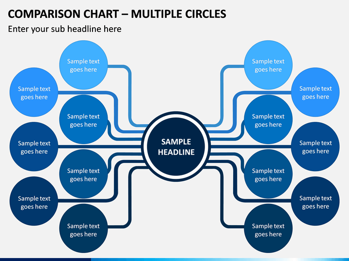 Comparison Chart - Multiple Circles PPT Slide 1