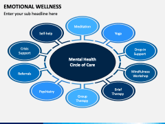 Emotional Wellness PowerPoint and Google Slides Template - PPT Slides