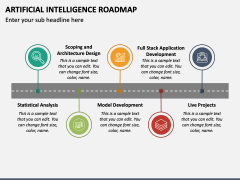 Artificial Intelligence Roadmap PowerPoint Template and Google Slides Theme