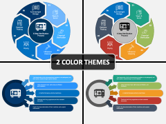 Sterilization PowerPoint And Google Slides Template - PPT Slides