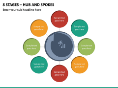 8 Stages - Hub and Spokes PPT Slide 2