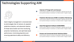 Asset Integrity Management PPT Slide 6