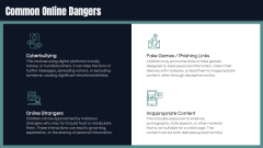 Cybersecurity For Children PPT Slide 4