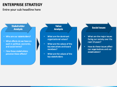 Enterprise Strategy Slide 5