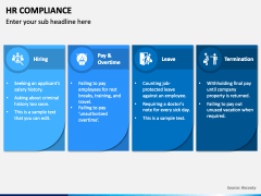 HR Compliance PowerPoint and Google Slides Template - PPT Slides