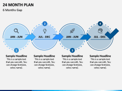 24 Month Plan PPT Slide 3