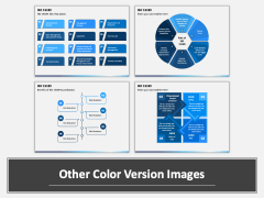 ISO 15189 PPT Combined