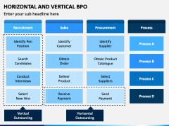 Horizontal and Vertical BPO PPT Slide 3